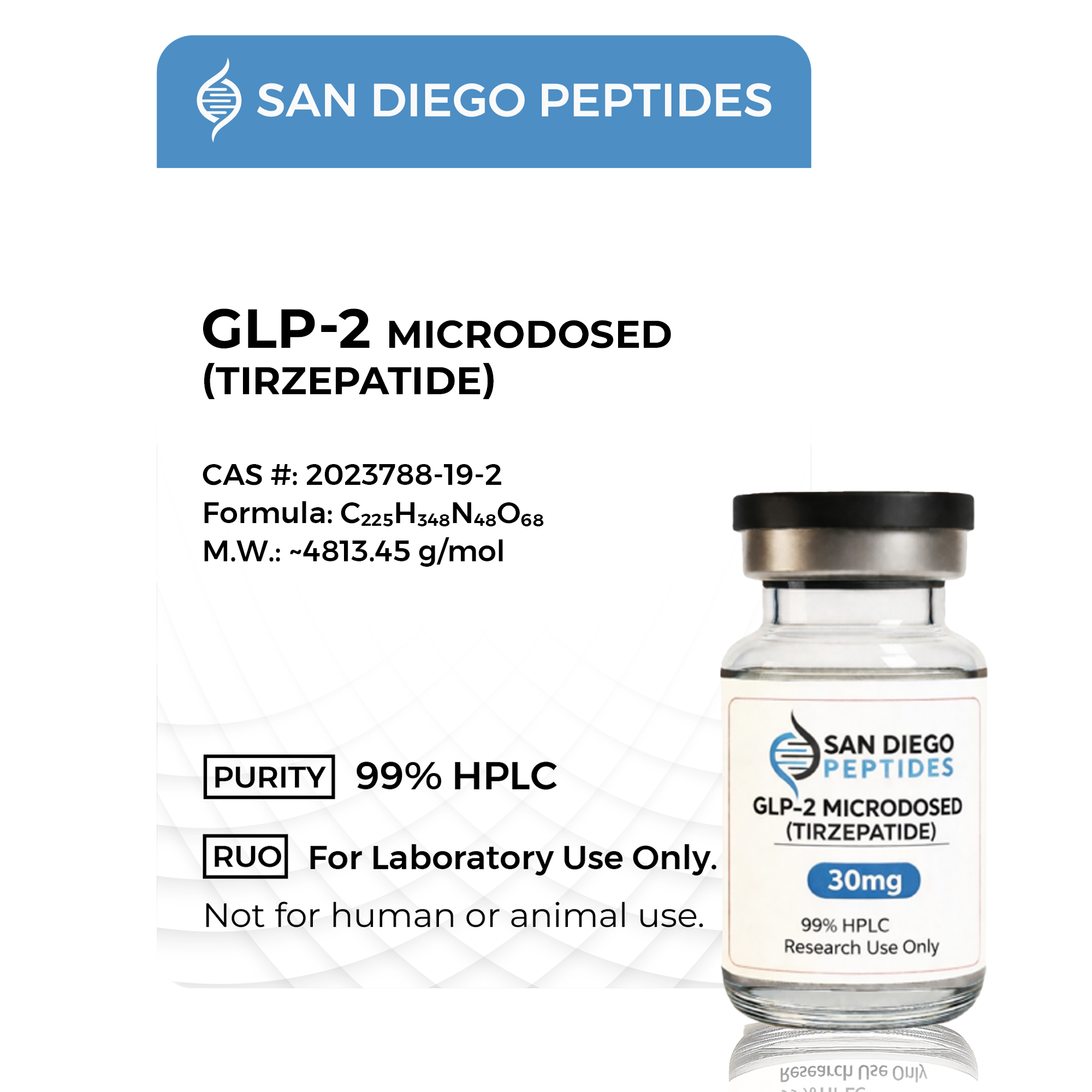 Glp-2 Microdosed Tirzepatide