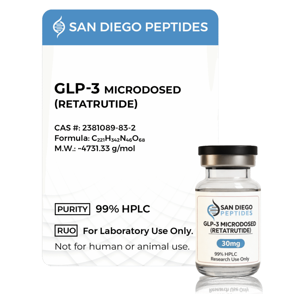 Glp-3 Microdosed Retatrutide